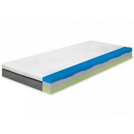 Matrace Capella 80x200 cm